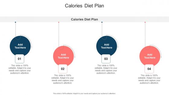 Calories Diet Plan In Powerpoint And Google Slides Cpb