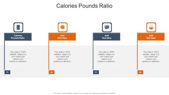 Calories Pounds Ratio In Powerpoint And Google Slides Cpb
