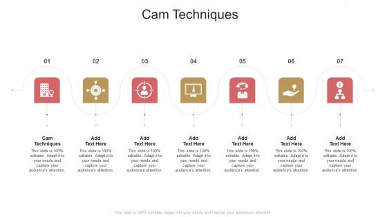 Cam Techniques In Powerpoint And Google Slides Cpb