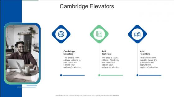 Cambridge Elevators In Powerpoint And Google Slides Cpb