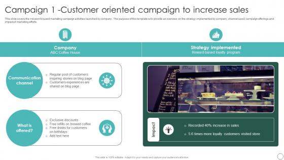 Campaign 1 Customer Sustainable Marketing Principles To Improve Lead Generation MKT SS V