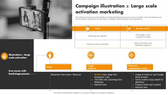 Campaign 2 Activation Marketing Experiential Marketing Tool For Emotional Brand Building MKT SS V