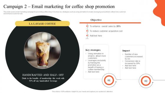 Campaign 2 Email Marketing For Coffee Shop Promotion Implementing Outbound MKT SS