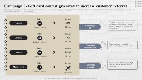 Campaign 3 Gift Card Contest Giveaway Referral Marketing Strategies To Reach MKT SS V