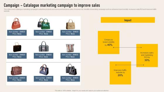 Campaign Catalogue Marketing Implementing Direct Mail Strategy To Enhance Lead Generation