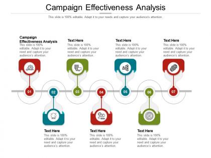 Campaign effectiveness analysis ppt powerpoint presentation infographics background designs cpb