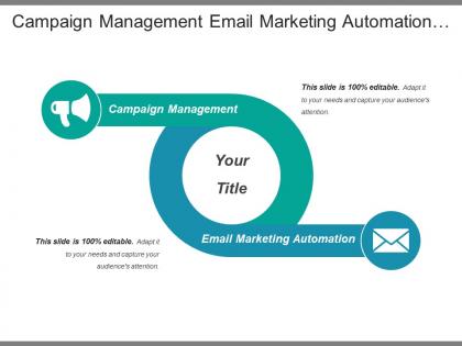 Campaign management email marketing automation landing page development