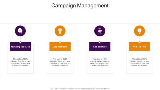 Campaign Management In Powerpoint And Google Slides Cpb