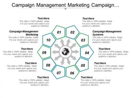 Campaign management marketing campaign management systems e marketing cpb