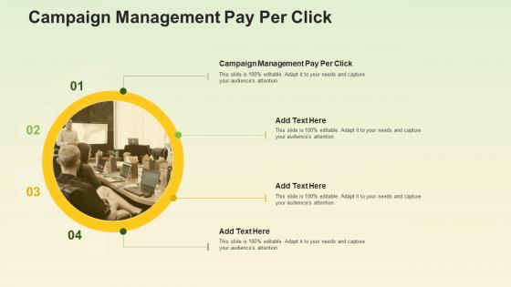 Campaign Management Pay Per Click In Powerpoint And Google Slides Cpb