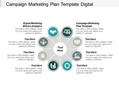 Campaign marketing plan template digital marketing metrics analytics cpb