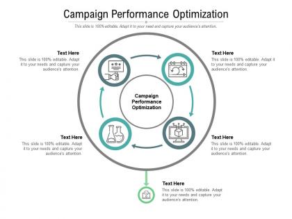 Campaign performance optimization ppt powerpoint presentation ideas design inspiration cpb