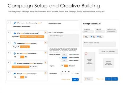 Campaign setup and creative building medium rectangle powerpoint presentation design