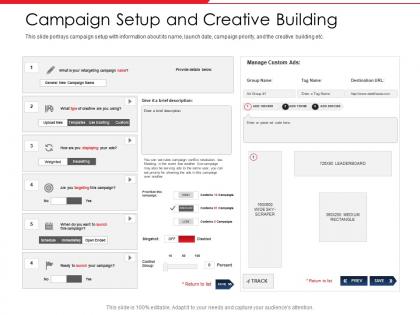 Campaign setup and creative building portrays code powerpoint presentation design