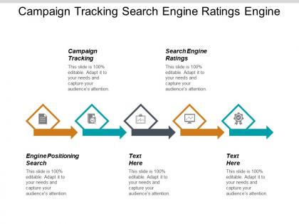 Campaign tracking search engine ratings engine positioning search cpb