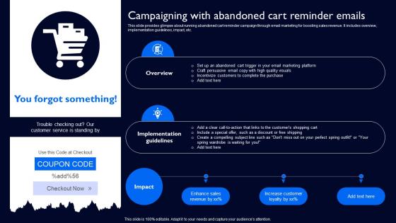 Campaigning With Abandoned Cart Reminder Emails Complete Guide To Launch Strategy SS V