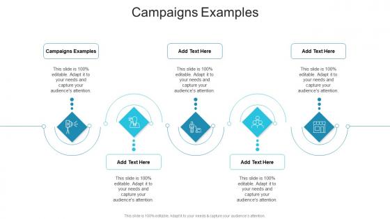 Campaigns Examples In Powerpoint And Google Slides Cpb