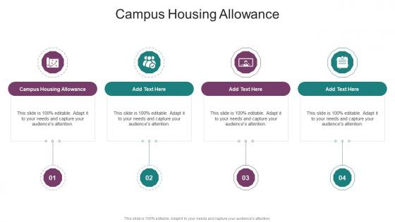 Campus Housing Allowance In Powerpoint And Google Slides Cpb