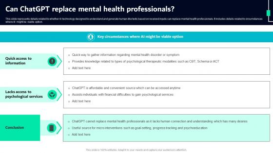 Can Chatgpt Replace Mental Health Professionals Chatgpt For Transforming Mental Health Care Chatgpt SS
