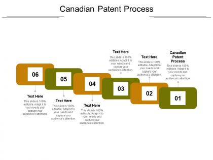 Canadian patent process ppt powerpoint presentation infographic template background cpb
