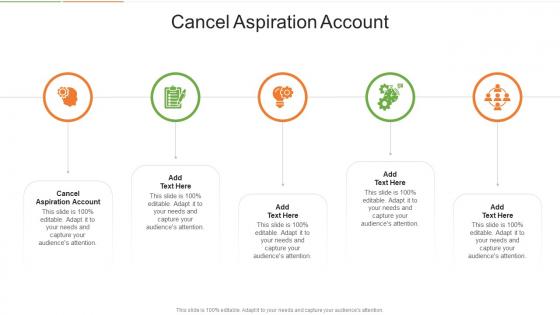 Cancel Aspiration Account In Powerpoint And Google Slides Cpb