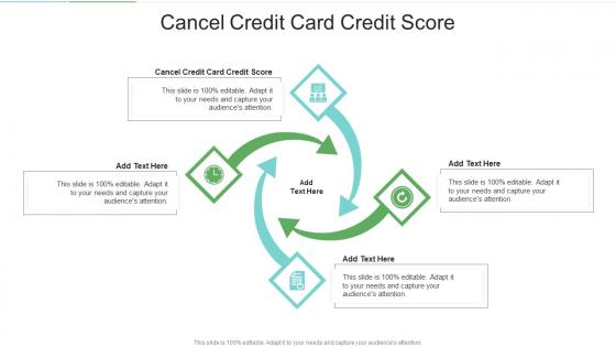 Cancel Credit Card Credit Score In Powerpoint And Google Slides Cpb