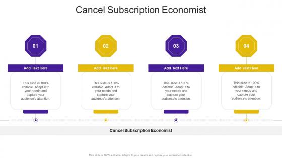 Cancel Subscription Economist In Powerpoint And Google Slides Cpb