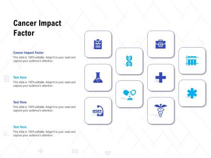 Cancer impact factor ppt powerpoint presentation show guide