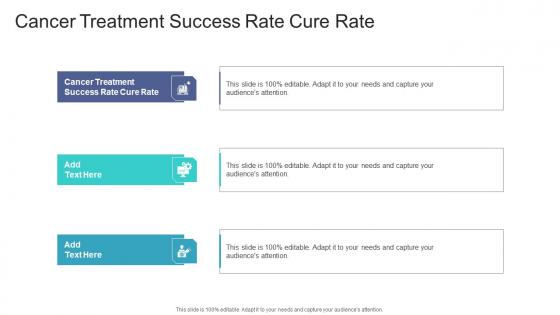 Cancer Treatment Success Rate Cure Rate In Powerpoint And Google Slides Cpb