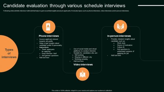Candidate Evaluation Through Various Schedule Enhancing Organizational Hiring