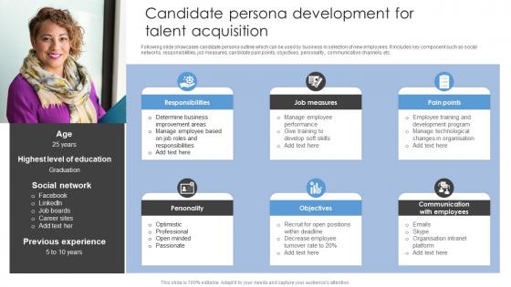 Candidate Persona Development For Talent Acquisition Sourcing Strategies To Attract Potential Candidates