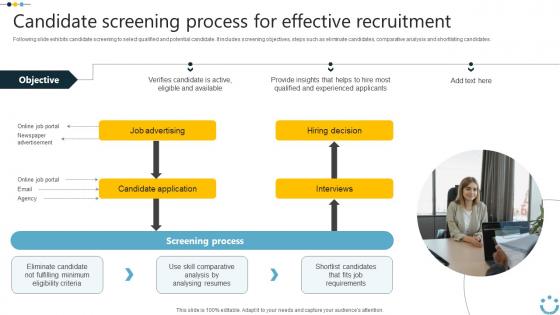 Candidate Screening Process For Effective Implementing Digital Technology In Corporate