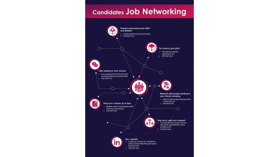Candidates Job Networking And Career Planning