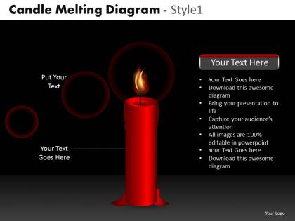 Candle melting diagram style 1 ppt 3 09