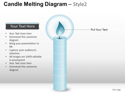Candle melting diagram style 2 powerpoint presentation slides
