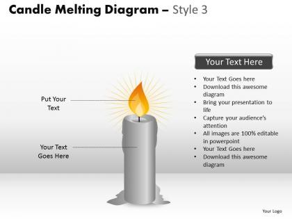 Candle melting diagram style 3 ppt 4 20