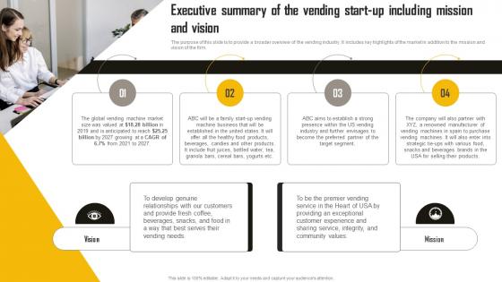 Candy Vending Machine Executive Summary Of The Vending Start Up Including Mission And Vision BP SS