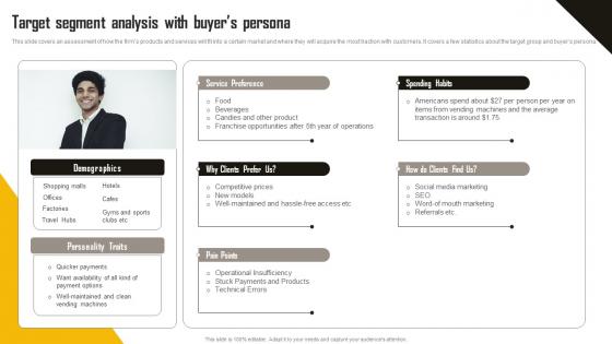 Candy Vending Machine Target Segment Analysis With Buyers Persona BP SS