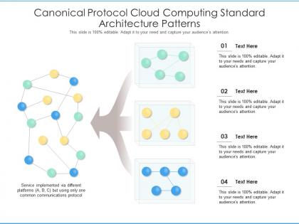 Canonical protocol cloud computing standard architecture patterns ppt presentation diagram