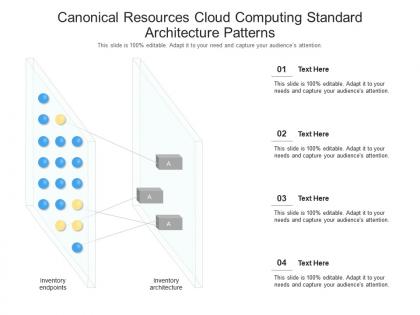Canonical resources cloud computing standard architecture patterns ppt powerpoint slide