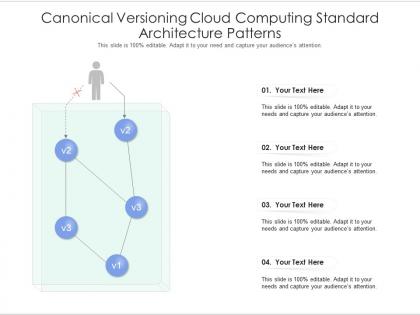 Canonical versioning cloud computing standard architecture patterns ppt presentation diagram