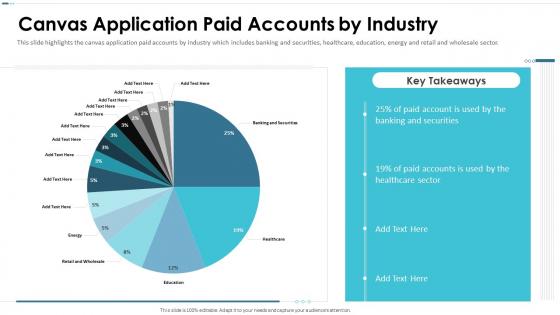 Canvas Application Paid Accounts Canvas Investor Funding Elevator Pitch Deck