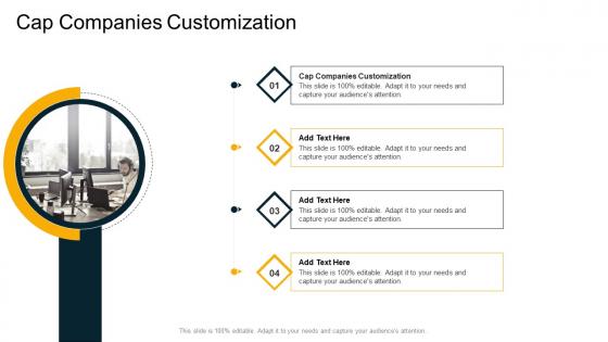 Cap Companies Customization In Powerpoint And Google Slides Cpb