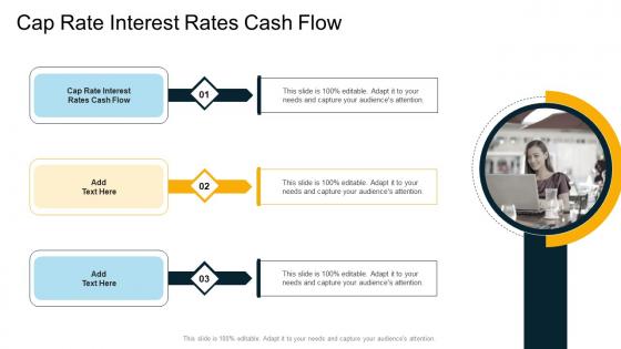 Cap Rate Interest Rates Cash Flow In Powerpoint And Google Slides Cpb