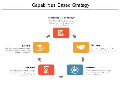 Capabilities based strategy ppt powerpoint presentation pictures files cpb