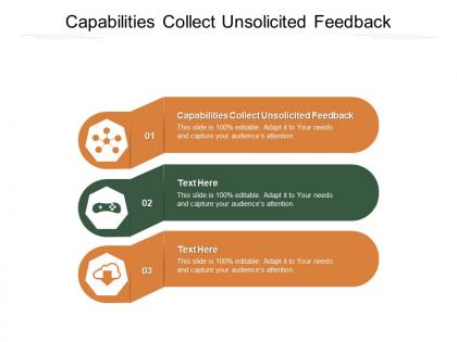 Capabilities collect unsolicited feedback ppt powerpoint presentation gallery shapes cpb