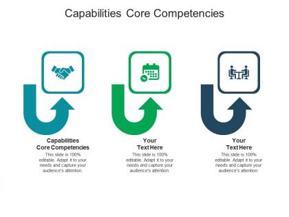 Capabilities core competencies ppt powerpoint presentation show example introduction cpb