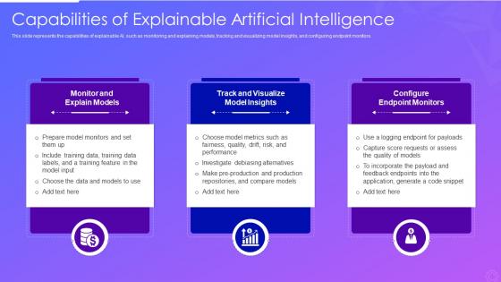 Capabilities of explainable artificial intelligence ppt powerpoint topics