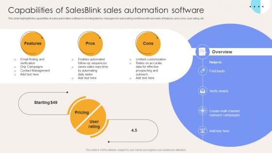 Capabilities Of Salesblink Sales Automation Software Elevate Sales Efficiency