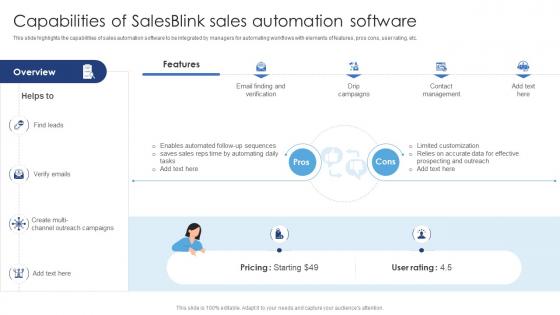 Capabilities Of Salesblink Sales Automation Software Ensuring Excellence Through Sales Automation Strategies